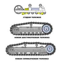 Запчасти гусеничного хода бульдозеров ДСТ-УРАЛ, в Санкт-Петербурге