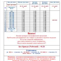 Доставка из Китая, в Санкт-Петербурге