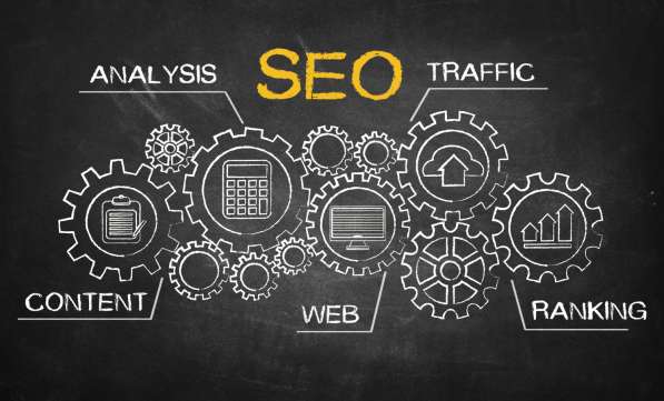 SEO - оптимизация и продвижение