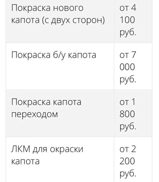 Автосервис ATS в Москве фото 6