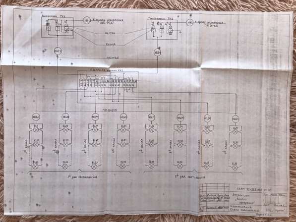 Аттракцион «Колесо Обозрения» в Феодосии фото 4
