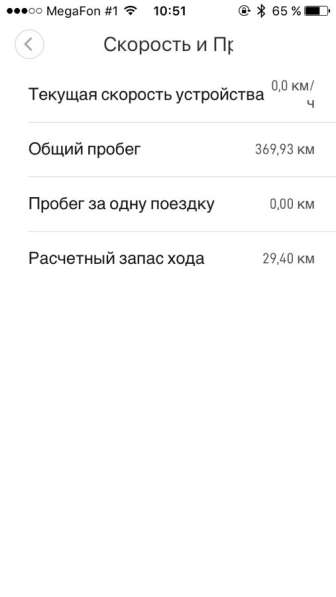 Xiaomi mijea 365 в Ставрополе