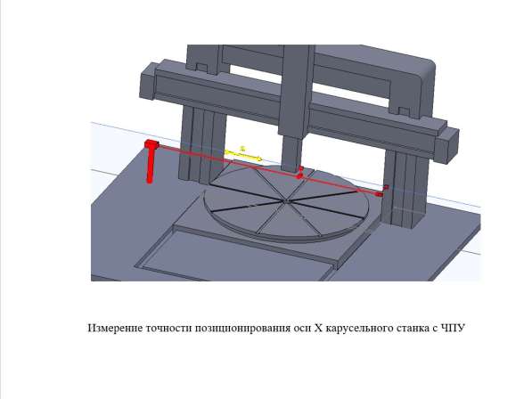 Проверка точности станков в Екатеринбурге фото 5