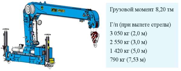 Продам МРМ КАМАЗ-43118, с манипулятором тросовой 2013г/в в Нижневартовске