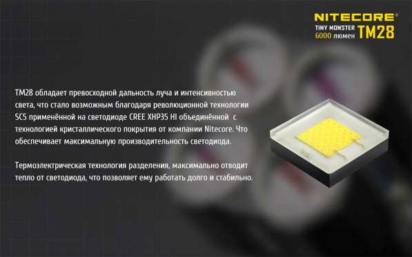 NiteCore Поисковый фонарь TM28, со встроенным З/У + Аккумуляторы IMR 3100mA (комплект) компании NiteCore в Москве фото 7