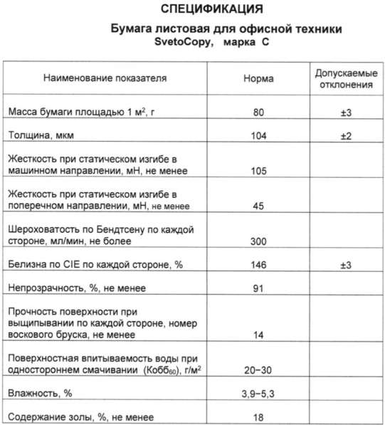 Офисная бумага Svetocopy A4 в Тюмени