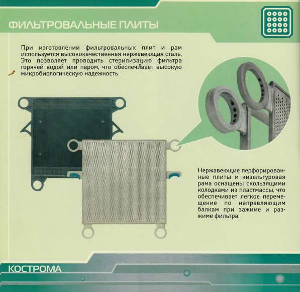 Фильтр-прессы от производителя в Костроме фото 10