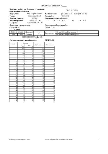 ГНБ профиль, протокол, исполнительная схема в Москве фото 8