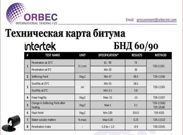 Битум БНД 60/90 в фото 3