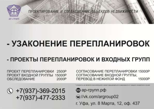 Согласование входной группы. Перевод в нежилой фонд в Уфе фото 7