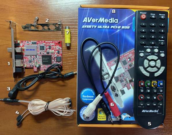 TV-тюнер AVerMedia AVerTV Ultra PCI-E RDS (H777) в Москве фото 6