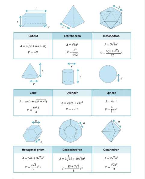 Mathematiks. Математика. Репетитор
