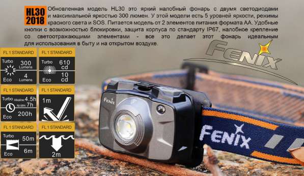 Fenix Налобный фонарь Fenix HL30 2018 в Москве фото 9