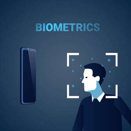Uzle kecid biometric sistemlerin satisi✴