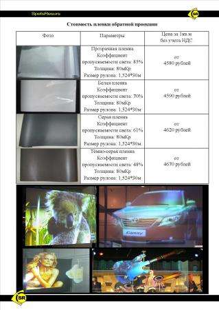 Проекторы Плёнка Обратной Проекции Полноценный экран в Владивостоке фото 3