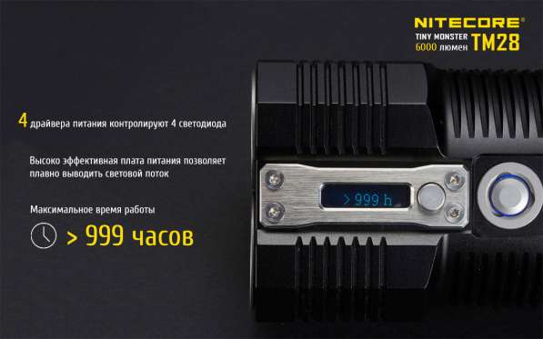 NiteCore Поисковый фонарь TM28, со встроенным З/У + Аккумуляторы IMR 3100mA (комплект) компании NiteCore в Москве