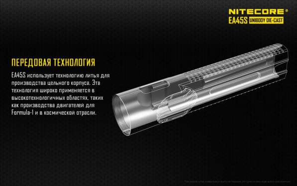 NiteCore Удобный фонарь на пальчиковых ( АА ) батарейках - NiteCore EA45S в Москве фото 7