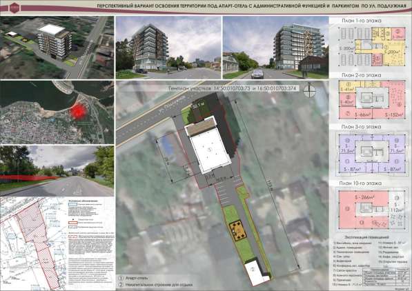 Земельный участок коммерческого назначения 2237 м² в Казани