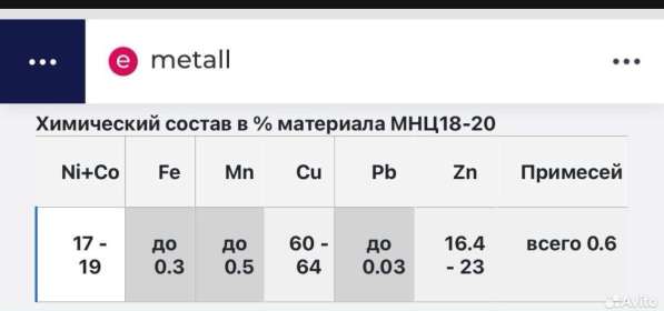 Нейзильбер, мнц 18-20 0,8 мм. Новая в Москве фото 4
