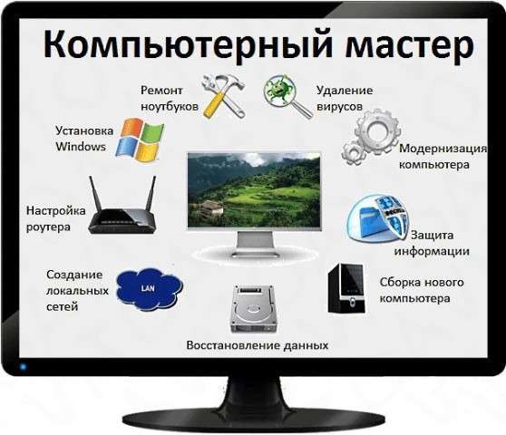 Ремонт компьютеров в Костроме в Костроме