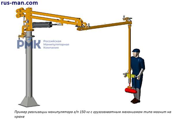 Манипулятор пневматический шарнирно-балансирный ШБМ-150-П в Волгограде фото 5