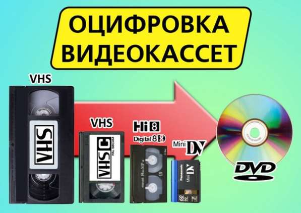 Оцифровка видеокассет VHS, mini VHS и других