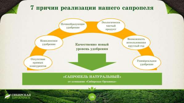 Продаю органическое удобрение (сапропель) в Сочи фото 7