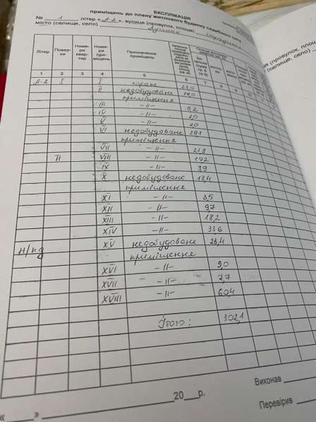 Продается дом от собственника в фото 4