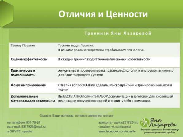 Тренинг продажи мебели в Санкт-Петербурге фото 12
