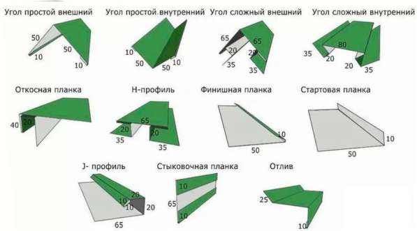 Отливы, откосы, планки в Тюмени фото 6