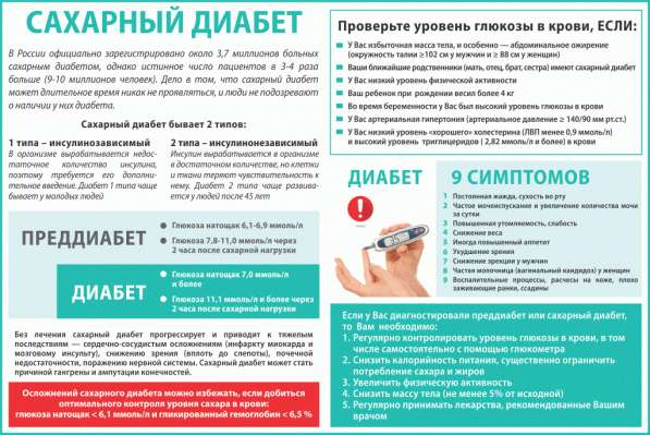 Медицинский информационный плакат в фото 19