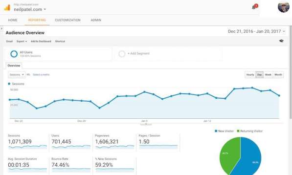 Курс по продажам маркетплейсы в фото 6