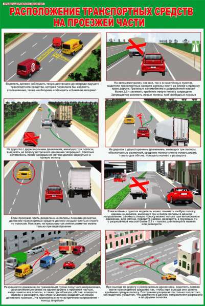 Правила дорожного движения. Плакаты для колледжа и автошколы в фото 8