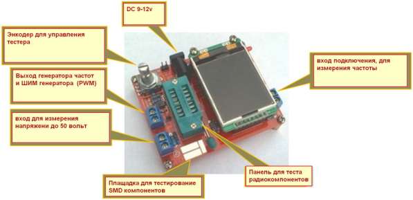 Транзисторный тестер цветной дисплей в Волгограде фото 3