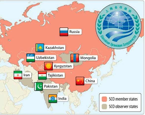 Международная логистика в 