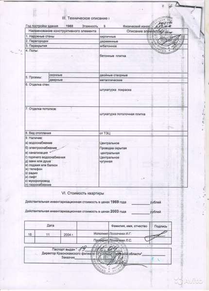 Торговое помещение, 77 м² в Краснокамске