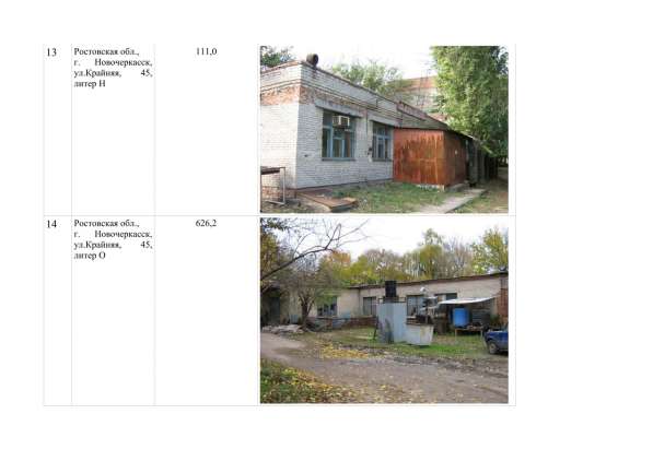 Недвижимость АО "ОКТБ "Орион" в Новочеркасске фото 5