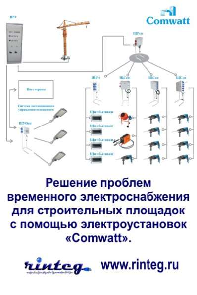 Решение проблем временного электроснабжения для строительных