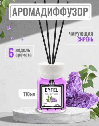 Инфографика для маркетплейса!