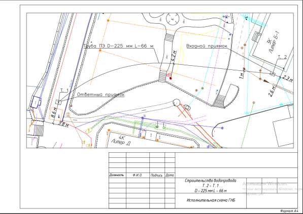 ГНБ профиль, протокол, исполнительная схема в Москве фото 9