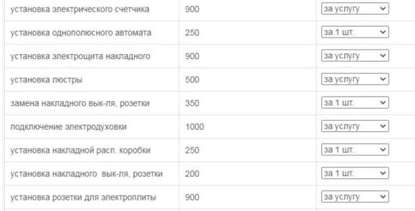 Работы по электрике в Брянске в Брянске