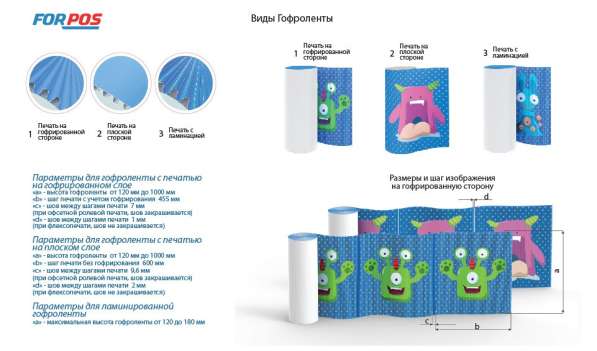 Гофролента, гофролента паллетная, гофрообмотка, раннер