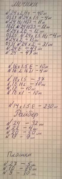 Метчики, плашки, райбер СССР