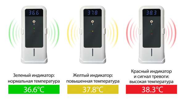 Бесконтактный термодатчик со встроенным диспенсером БЛОКПОСТ в Москве фото 3