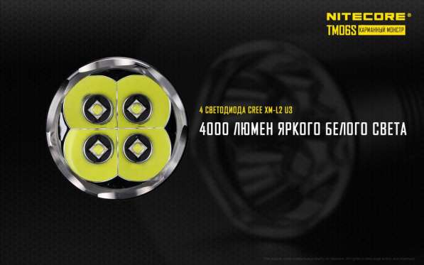 NiteCore Яркий аккумуляторный фоанарь - NiteCore TM06S в Москве фото 8