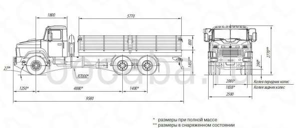 Продам бортовой КРАЗ-65101; пробег 85т.км в Екатеринбурге фото 6