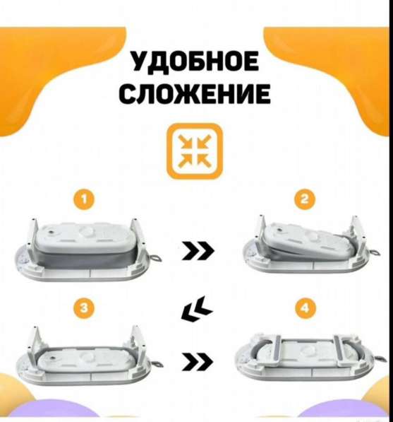 Ванночка для купания в Пензе фото 3