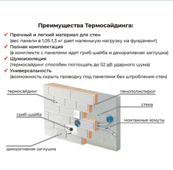 Утепли дом сейчас—не жди весны! в Краснодаре фото 6