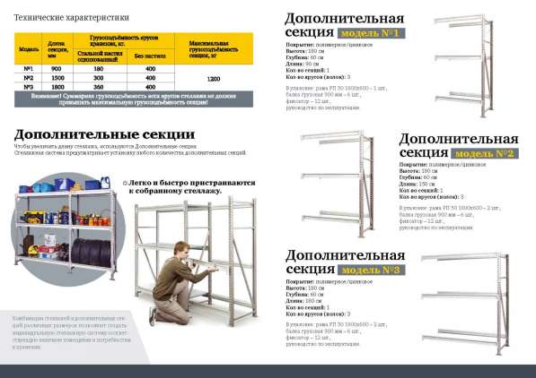 Стеллажи среднегрузовые комплекты в Владивостоке фото 5