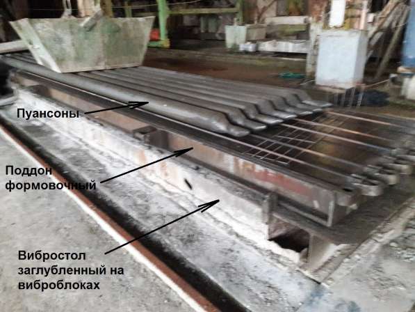 Линия для производства ЖБ плит типа ПК72- в Челябинске фото 4